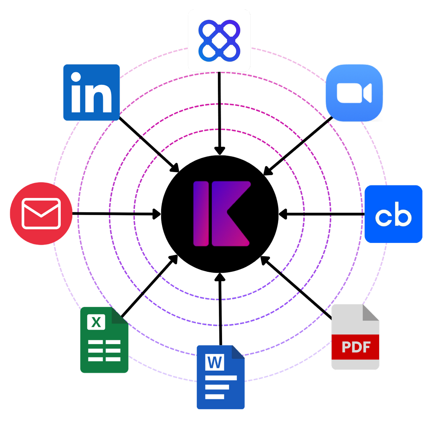 Features Image
